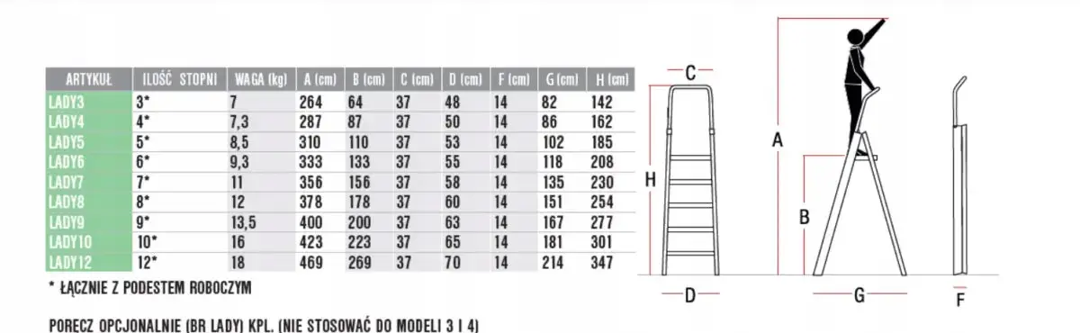 Drabina aluminiowa składana domowa Faraone 3,10 m 1 x 5 do 150 kg LADY5 - zdjęcie 4