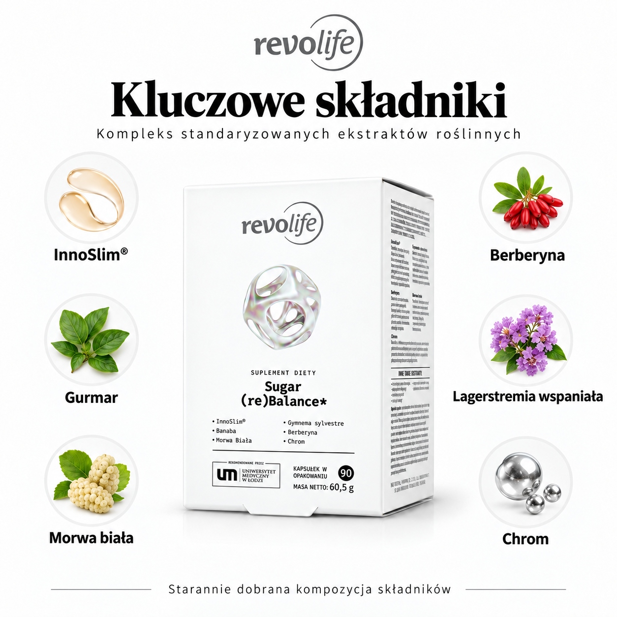 Revolife Sugar ReBalance Berberyna Morwa Biała Chrom InnoSlim 90 kapsułek - zdjęcie 3